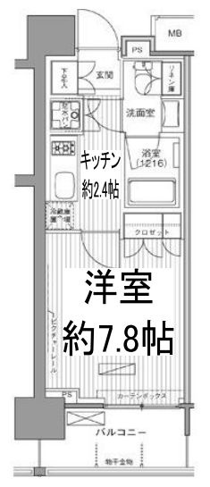 ヒューリックレジデンス千葉中央の間取り