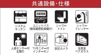 吉田町川尻　第5／のその他
