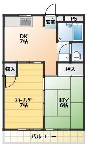DAC一橋の間取り