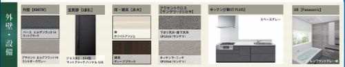 【その他】 | 【仲介手数料０円】相模原市緑区下九沢　新築一戸建て　全3棟 | 2号棟【仲介手数料０円】相模原市緑区下九沢　新築一戸建て