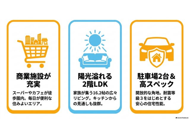 駿河区中原 新築住宅のその他