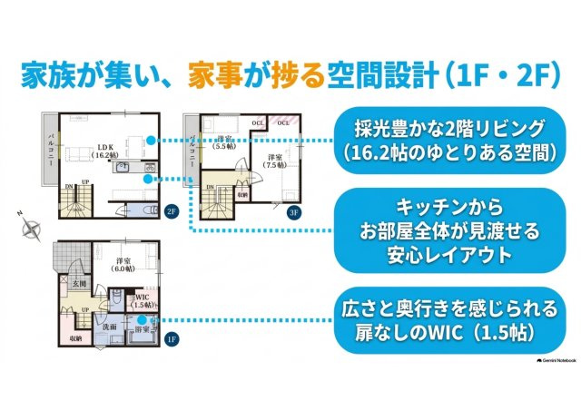 駿河区中原 新築住宅の間取り