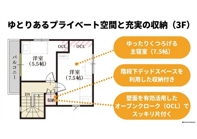駿河区中原 新築住宅の間取り