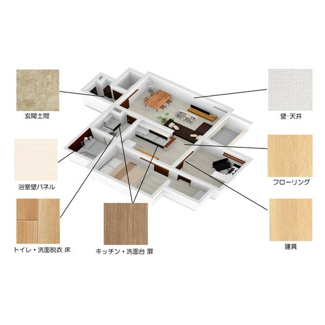 【その他】 | REGALEST草薙町