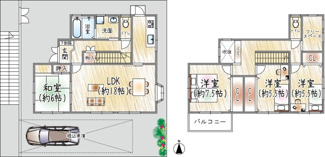【間取り】 | 丸山台3丁目 | 間取り