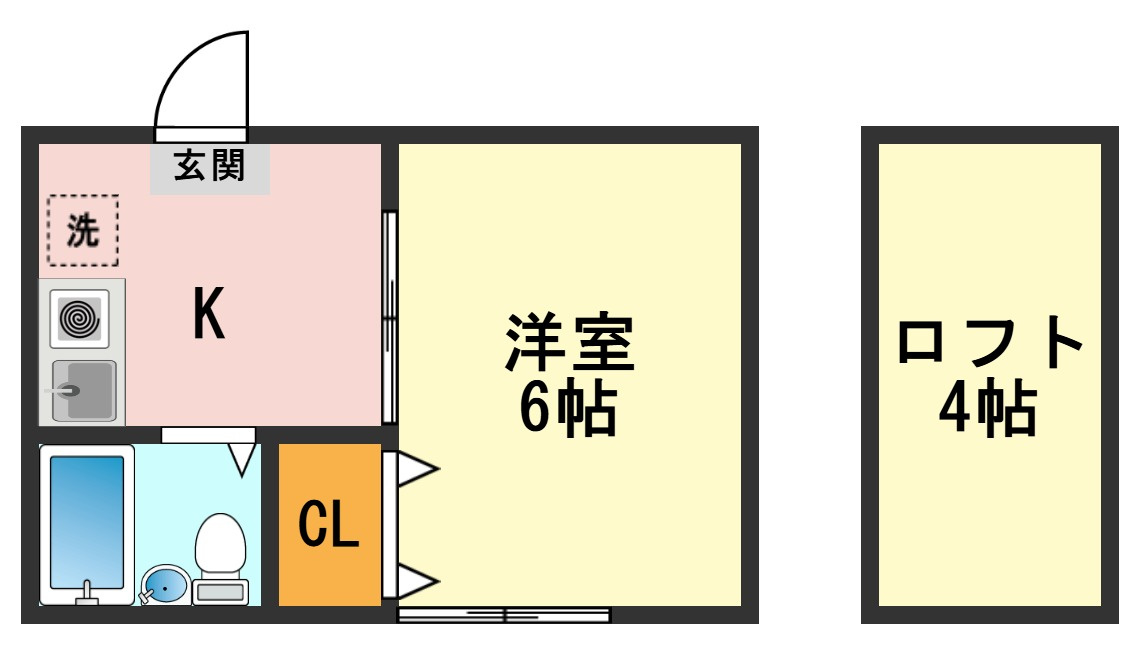 コーポキタジマの間取り