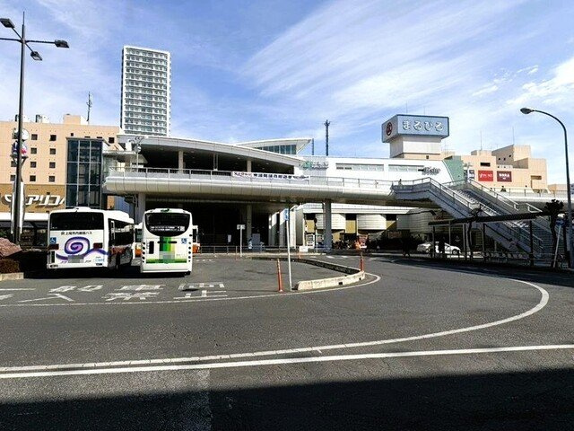 カトレア　ハウスⅡの周辺|上尾駅西口まで1200m