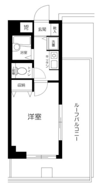 シンシア東高円寺の間取り