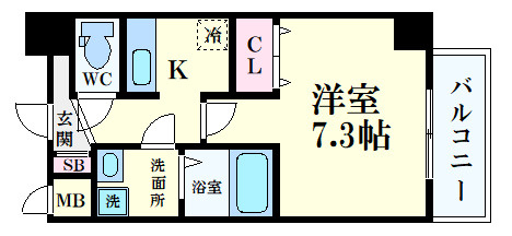 S-FORT新大阪East