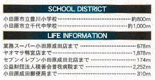 【周辺】 | 小田原市成田　全1棟　小田急線「蛍田駅」徒歩31分