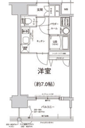エスリード大須観音プリモ