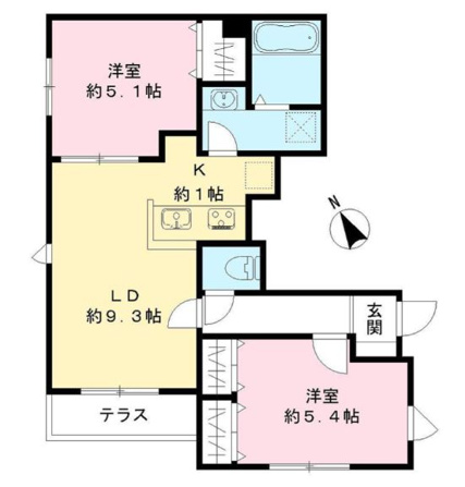 I-FLAT