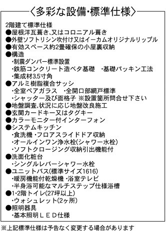 【その他】 | 座間市相武台１丁目　売地　全４区画【仲介手数料無料】