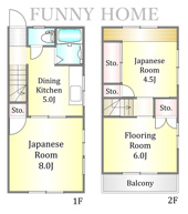 池尻3丁目戸建の画像