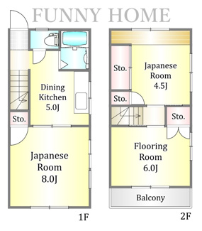 【間取り】 | 池尻3丁目戸建