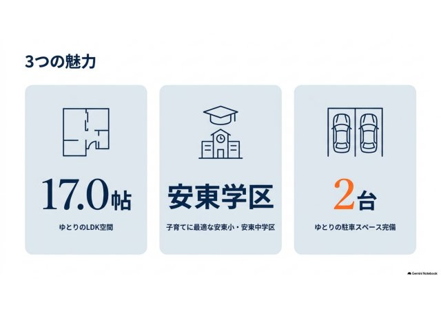 葵区大岩 新築住宅のその他