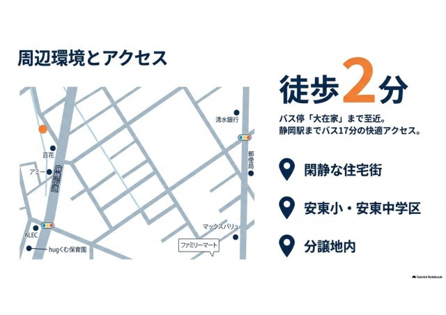 葵区大岩 新築住宅の地図