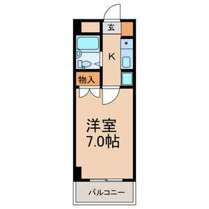 ＴＡＫＡＮＯビルの間取り