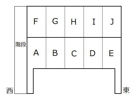 コーポ論地　No.2のその他