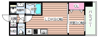 【間取り】 | スプランディッド弁天町WEST