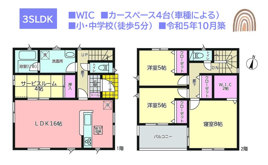 厚木市下依知1丁目　中古戸建　50.77坪の間取り|キッズスペースやリラックス・客間など用途を限らないサービスルーム付き！