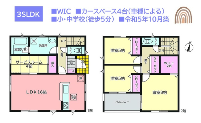 【間取り】 | キッズスペースやリラックス・客間など用途を限らないサービスルーム付き！