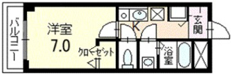 【間取り】 | Ｃ３Ｐ３千歳 | 間取りです。