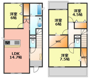 西原町22KODATEXⅥの画像
