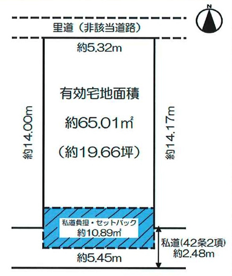 【土地図】 | 旭区千林1丁目売土地