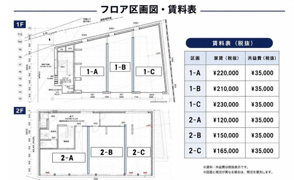 豊中市熊野町１丁目の店舗事務所の間取り