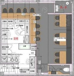 中川西2丁目　店舗
