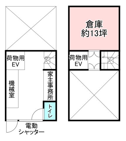 YS・レンタルビル