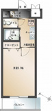 新品家具付きマンション美野島4(KaGood福岡)の画像