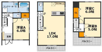 【参考プラン】 | 深田町1丁目売土地 | 参考プラン間取り図です