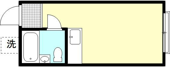 新調布ハイツＢの間取り