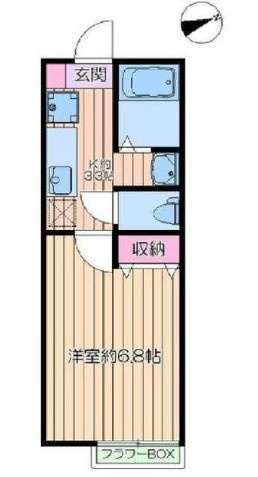 アネックス東川口の間取り