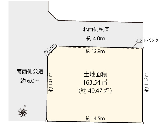 【土地図】 | 世田谷区上用賀3丁目