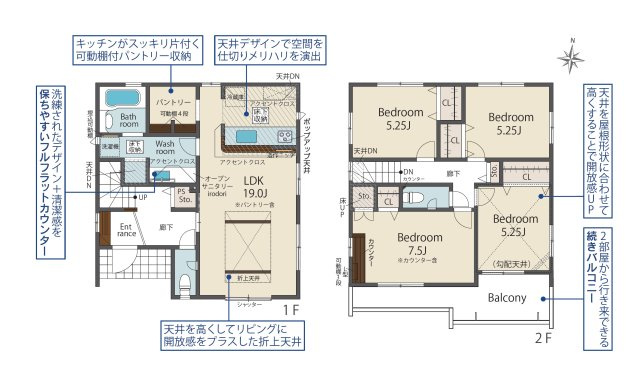 春日市桜ヶ丘3丁目第1-2棟（2号棟）の間取り|全居室収納豊富で便利です。