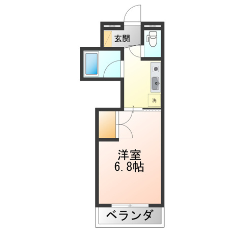 伊藤マンションの間取り