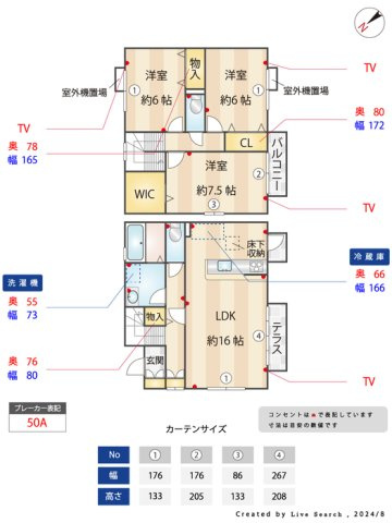 【その他】
