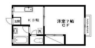 【間取り】 | サンハイツ池田 | 間取りです。