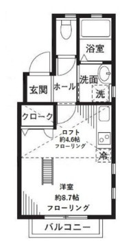 シェソワーエヌの間取り|間取りです。