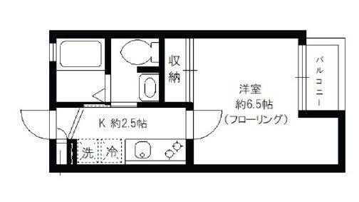 デザインコート中野の間取り|間取りです。