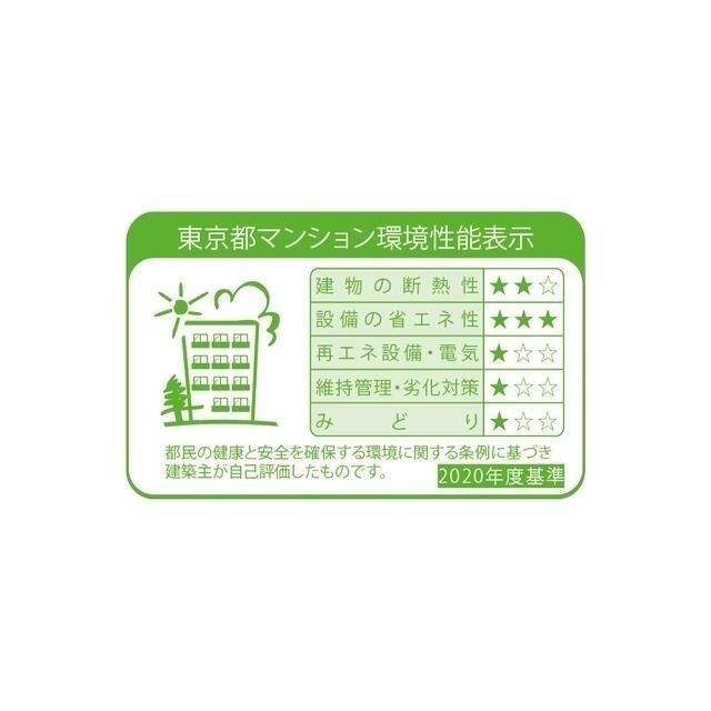 BPRレジデンス大島のその他