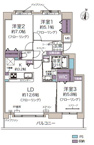 ロピア新さっぽろの画像