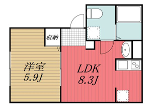 【間取り】 | Villa Solanaユーカリが丘
