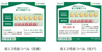 【省エネ性能ラベル】 | アクシス