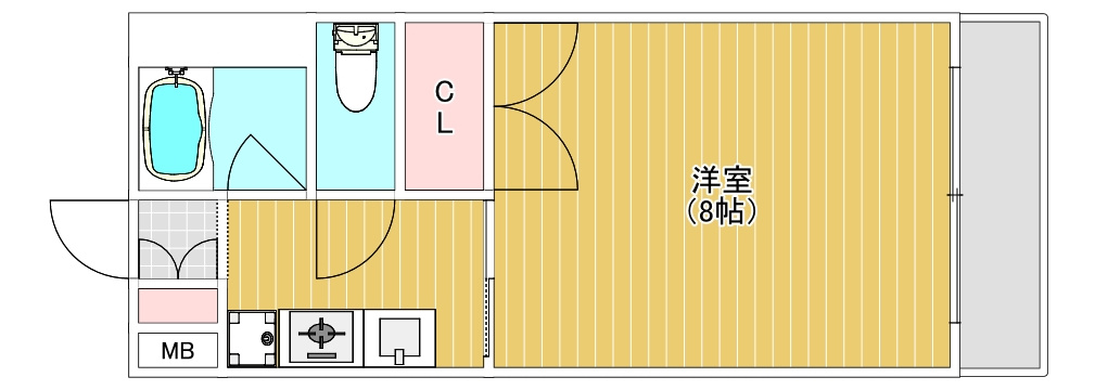 ペルル・アロ那の川の間取り