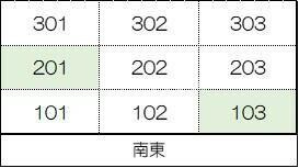 アルジェノン（Ｅ－０９２）のその他
