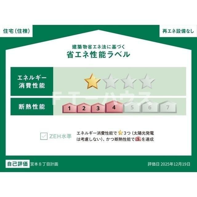 ウィンドテラス船橋宮本Ⅰの省エネ性能ラベル